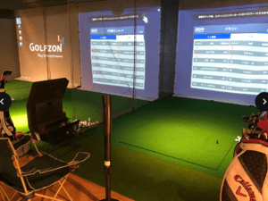 チキンゴルフ リバーウォーク北九州店